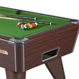 Pool Tables and Parts